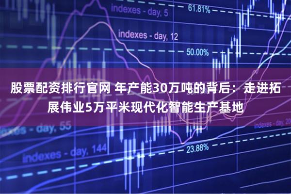 股票配资排行官网 年产能30万吨的背后：走进拓展伟业5万平米现代化智能生产基地
