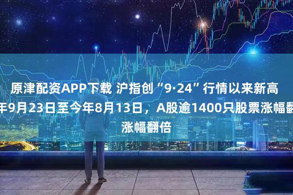 原津配资APP下载 沪指创“9·24”行情以来新高 去年9月23日至今年8月13日，A股逾1400只股票涨幅翻倍